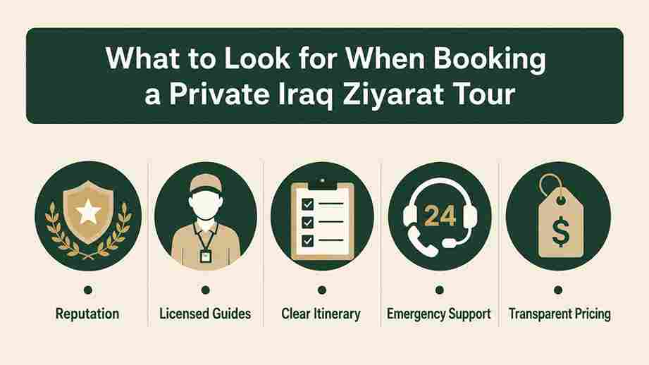 Look for When Booking a Private Iraq Ziyarat Tour