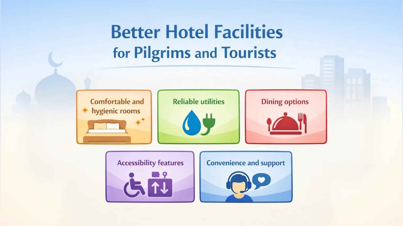 Better Hotel Facilities for Pilgrims and Tourists