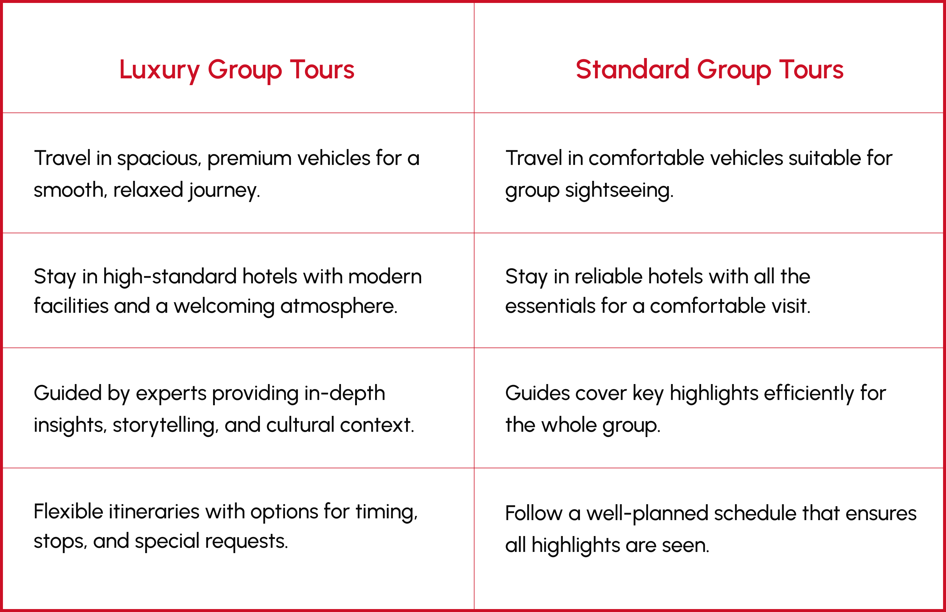 Luxury Iraq Group Tours vs. Standard Group Tours